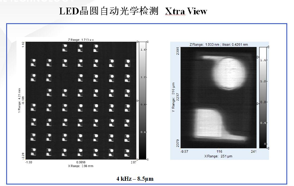 LED晶圆自动光学检测