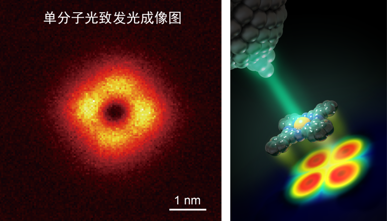 我国科学家首次实现亚分子分辨的单分子光致荧光成像